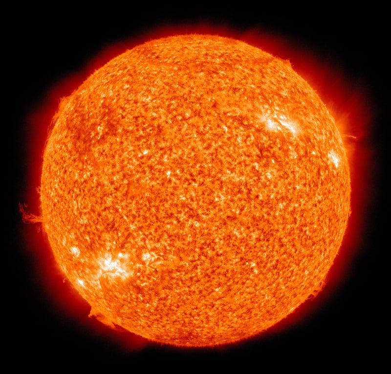 Solar System Styles