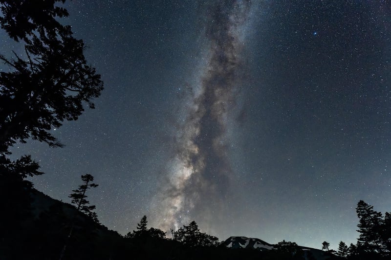 Galaxy Wall Art